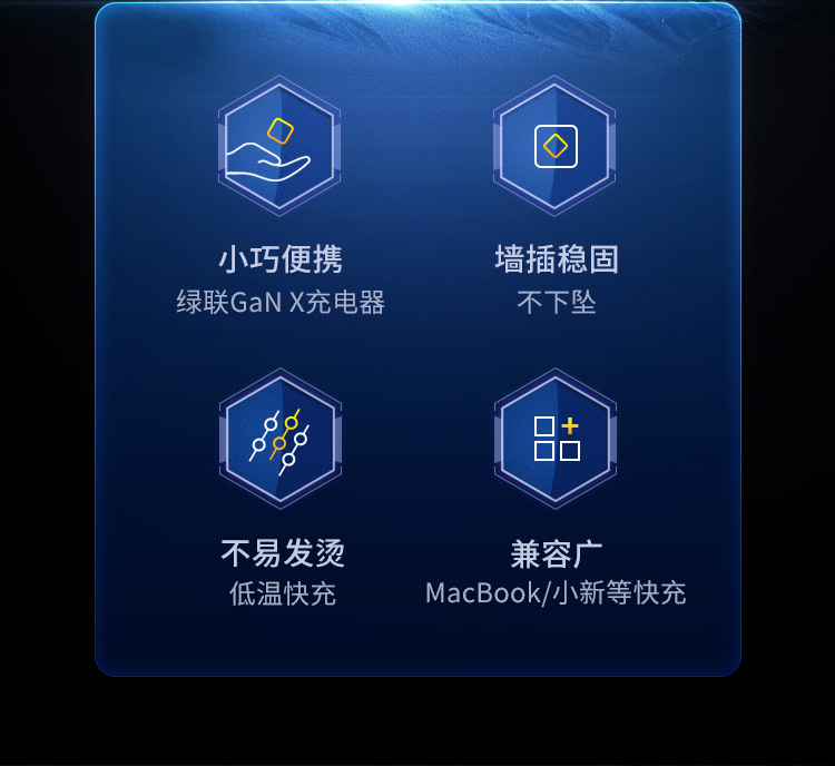 绿联氮化镓充电器65w