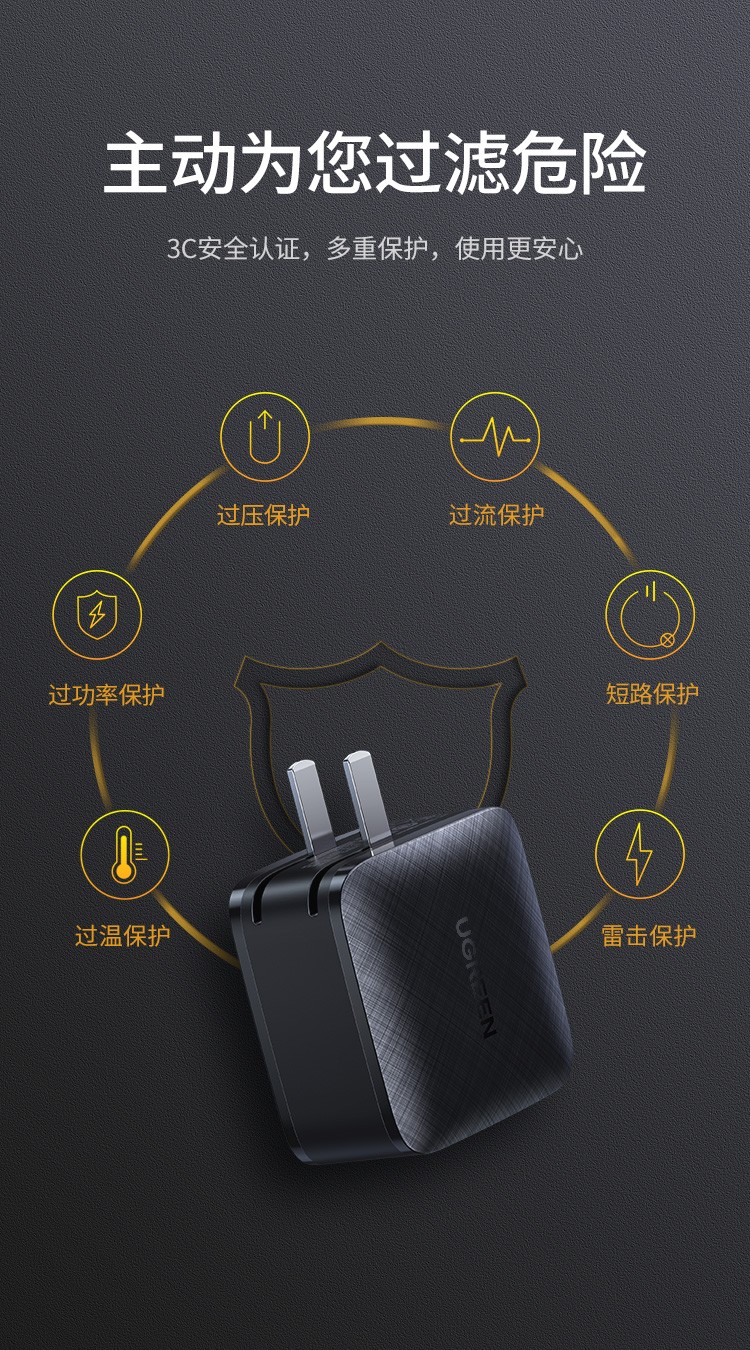 绿联氮化镓充电器65w