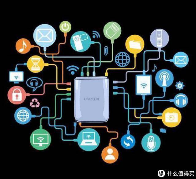 ugreen绿联-更专业更安心的数码品牌