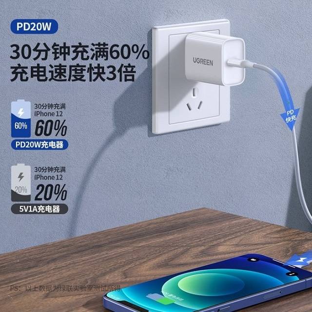 绿联mfi认证pd20w充电套装上线啦！