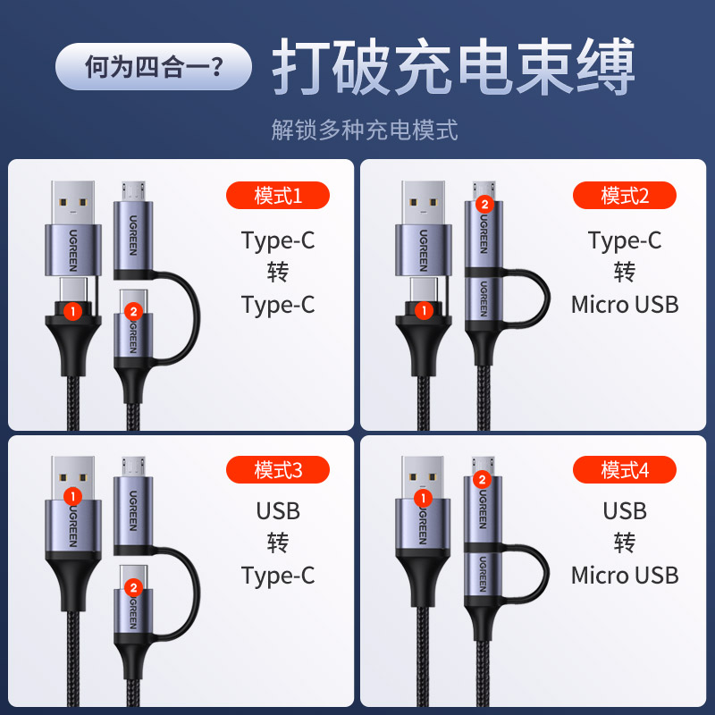 绿联type-c四合一数据线