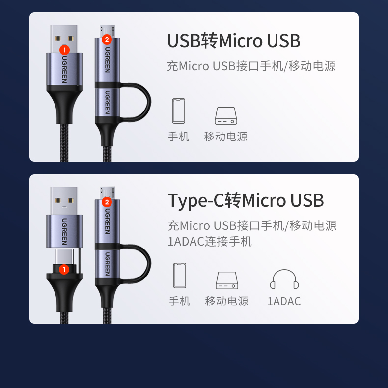 绿联type-c四合一数据线