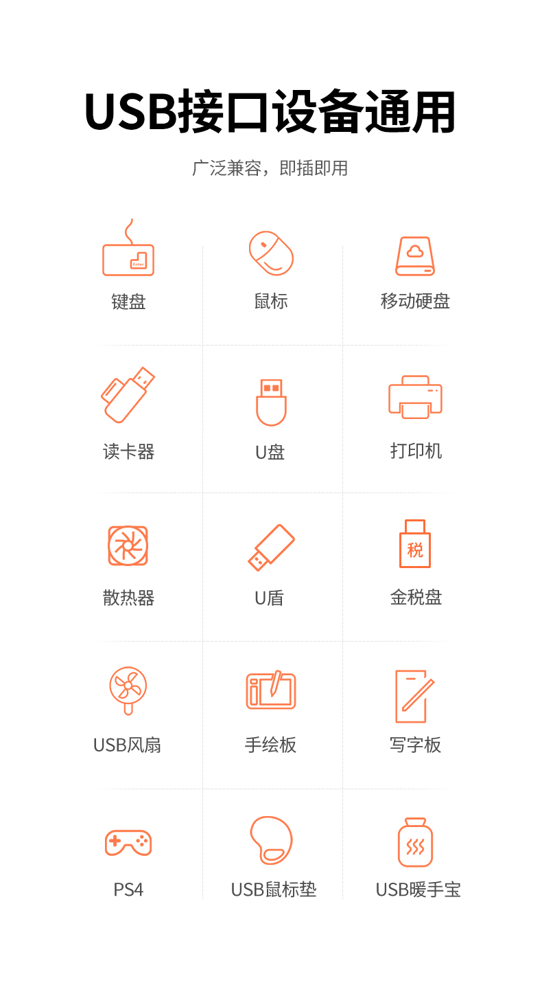 ugreen绿联-更专业更安心的数码品牌