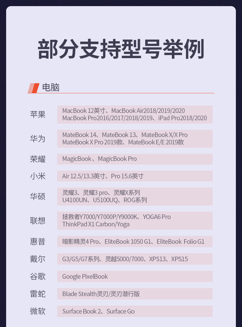 ugreen绿联-更专业更安心的数码品牌