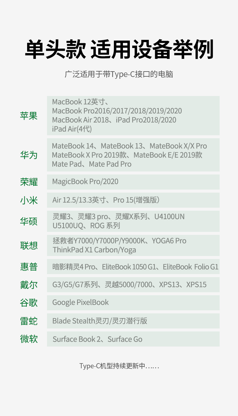 绿联macbook扩展坞直插款