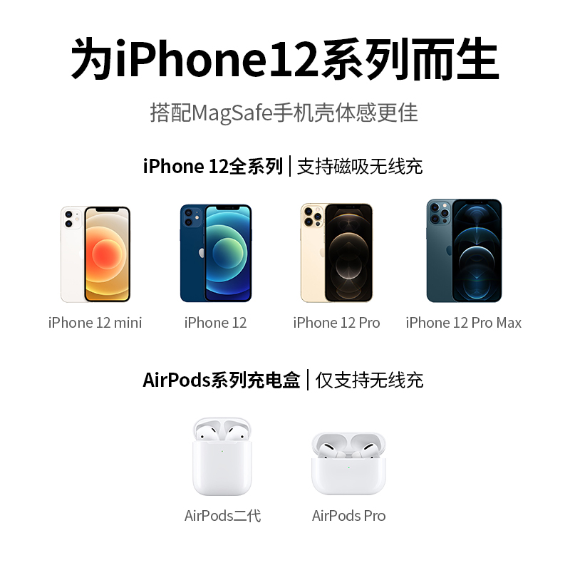 绿联magsafe磁吸无线充适用于iphone12