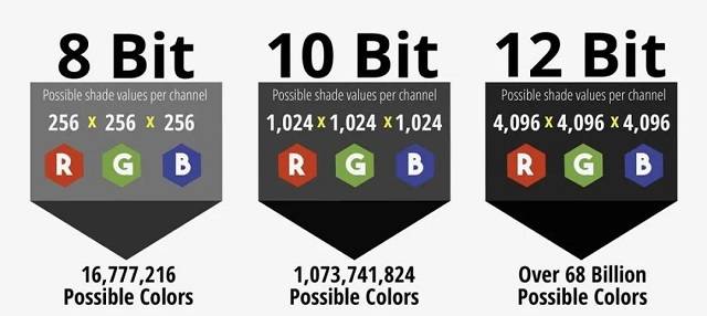 8k技术不再遥远,绿联推出业内首款8k扩展坞