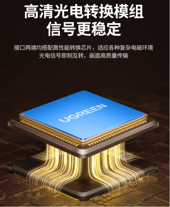 ugreen绿联-品质新体验数码选绿联