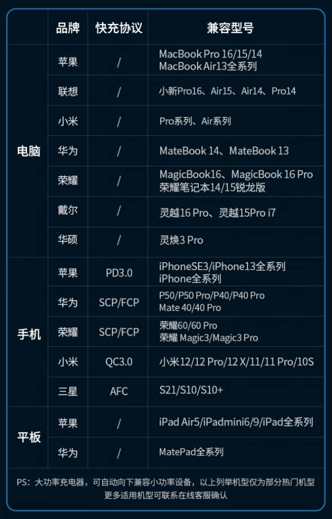 ugreen绿联-品质新体验数码选绿联
