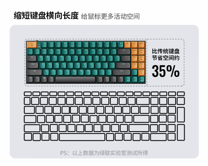 ugreen绿联-品质新体验数码选绿联