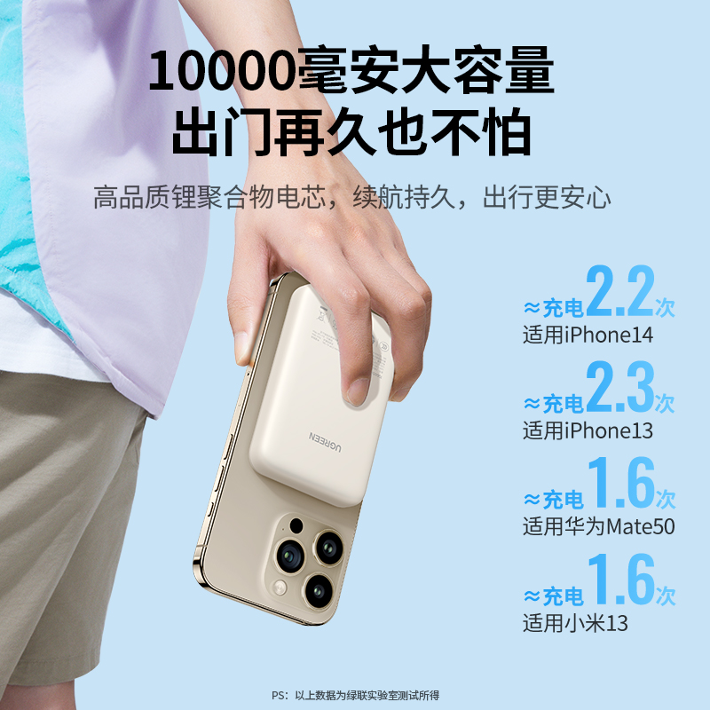 绿联10000mah 苹果磁吸无线充电宝