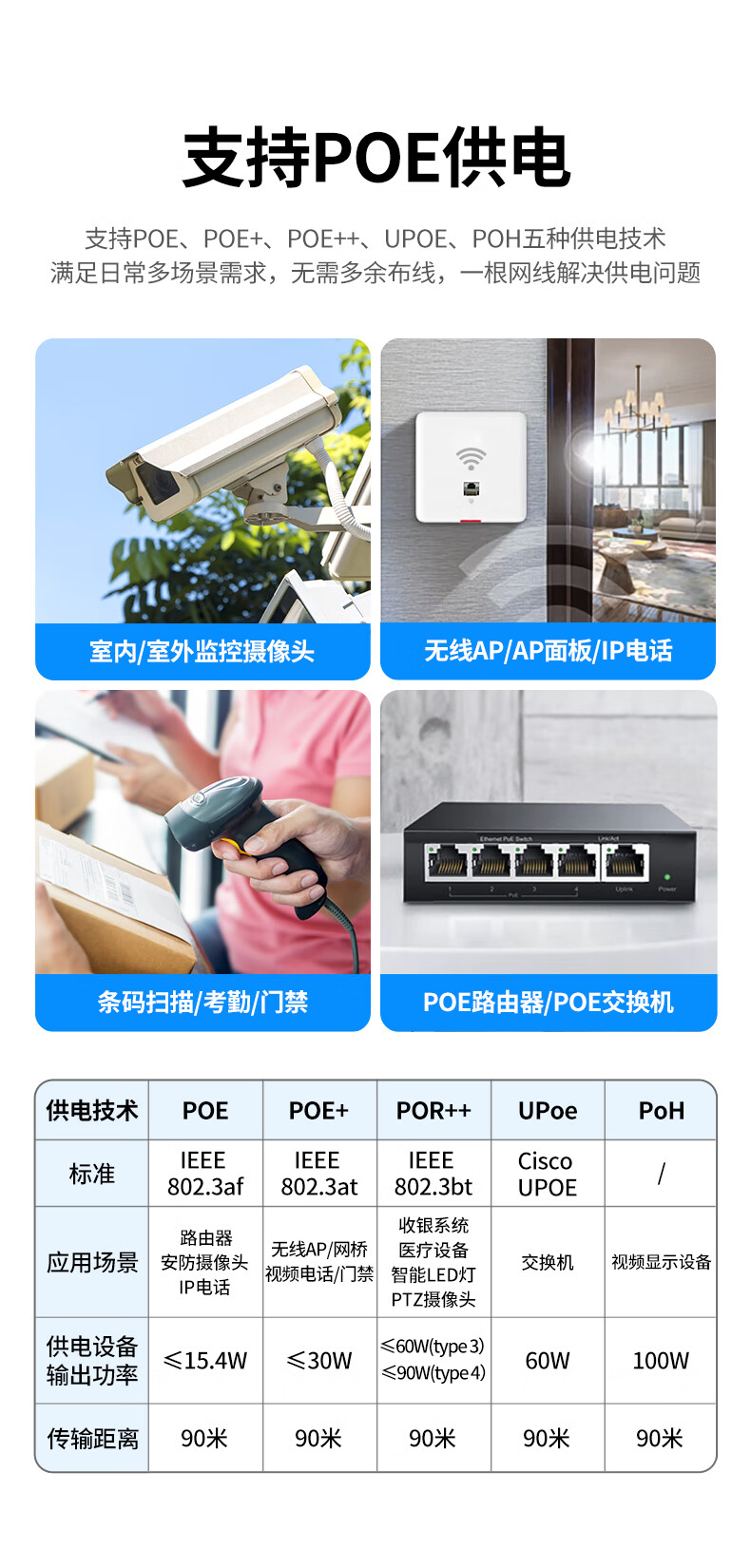 ugreen绿联-更专业更安心的数码品牌