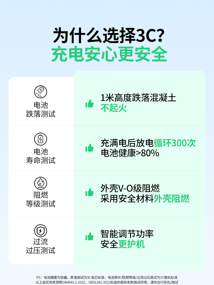 绿联 胶囊充电宝5000毫安22.5w快充type-c直插可上飞机 pb503 绿联 胶囊充电宝5000毫安22.5w快充type-c直插可上飞机 pb503