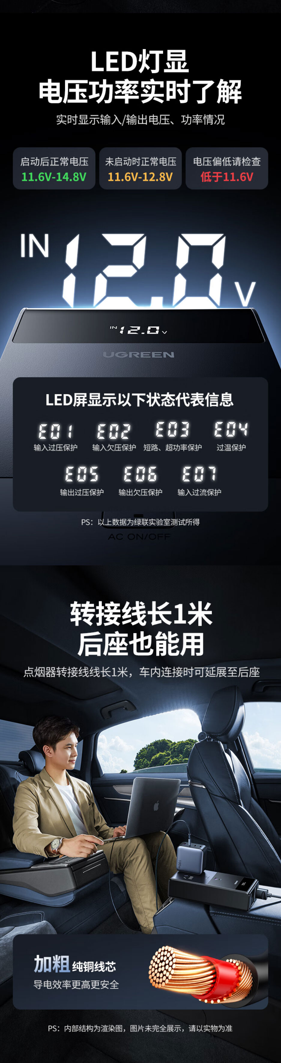 绿联ep704车载逆变器 大功率纯正弦波电源转换器插座 绿联ep704车载逆变器 大功率纯正弦波电源转换器插座