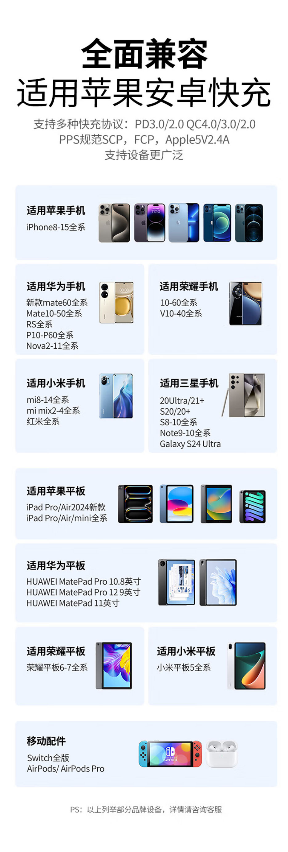 绿联x319 30w氮化镓充电器,单口usb-c设计,支持pd快充 绿联x319 30w氮化镓充电器,单口usb-c设计,支持pd快充