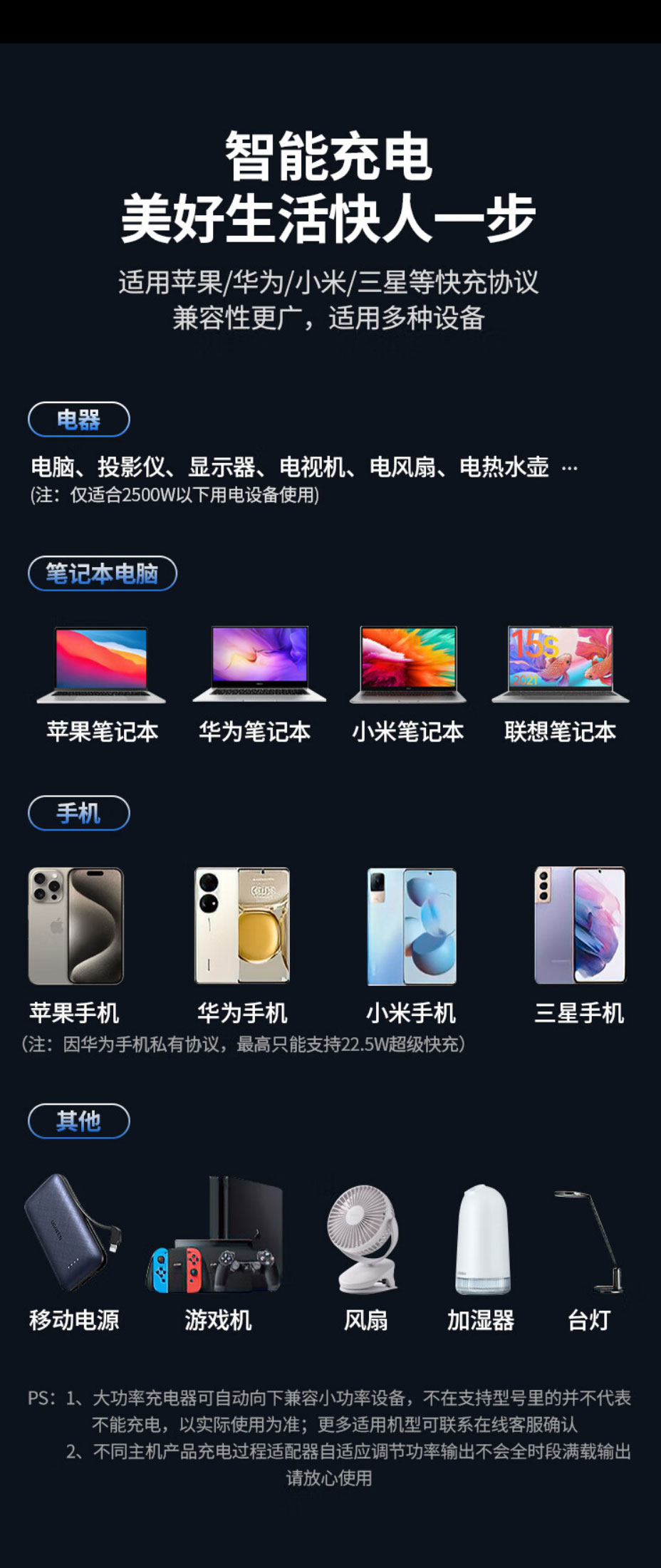 绿联-s752 智充魔盒65w氮化镓快充插排 绿联-s752 智充魔盒65w氮化镓快充插排