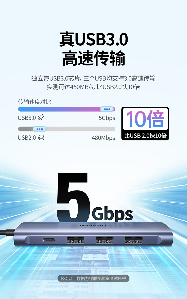 ugreen绿联-更专业更安心的数码品牌