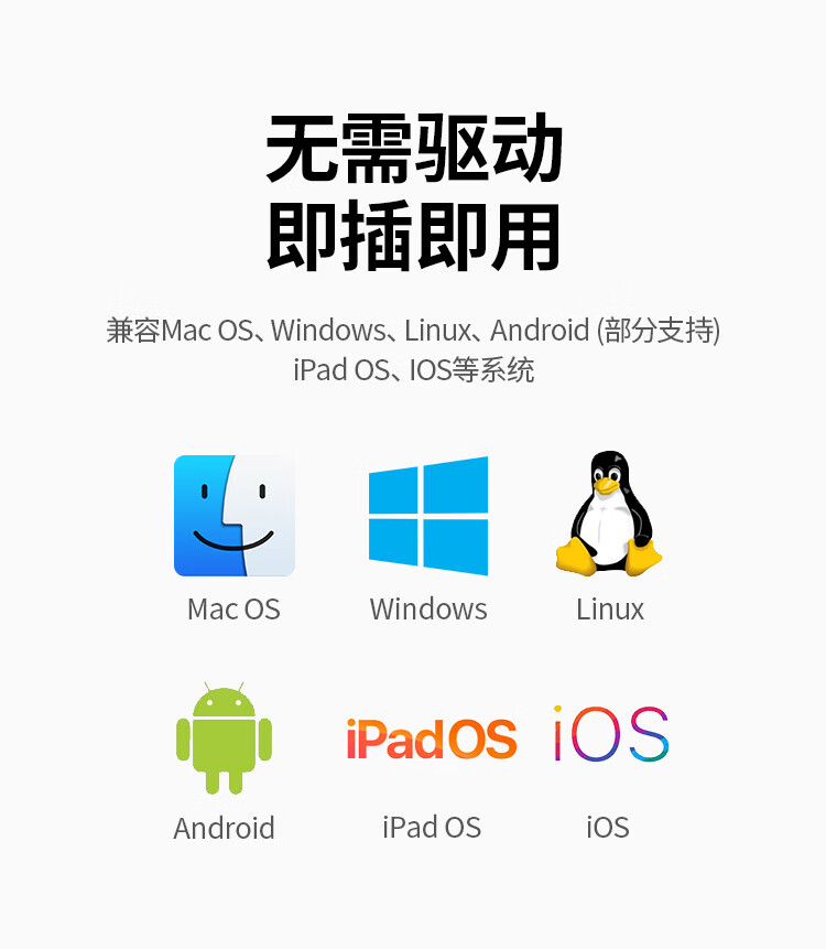 ugreen绿联-更专业更安心的数码品牌