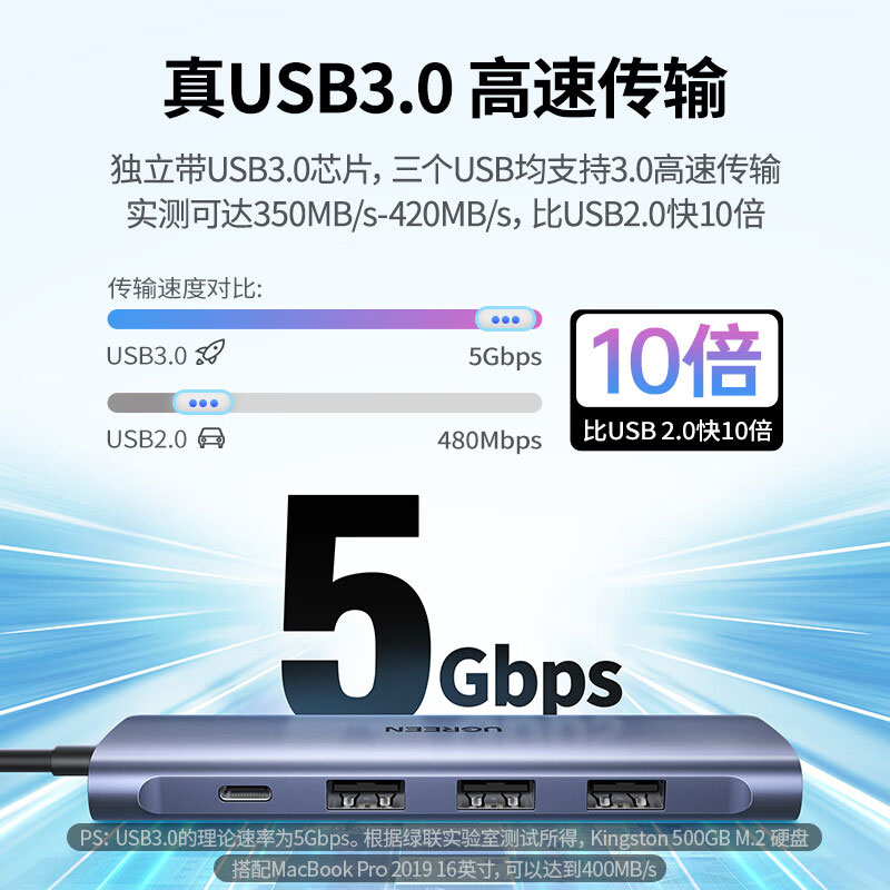 绿联type-c转hdmi扩展坞 雷电4拓展坞 多功能转换器