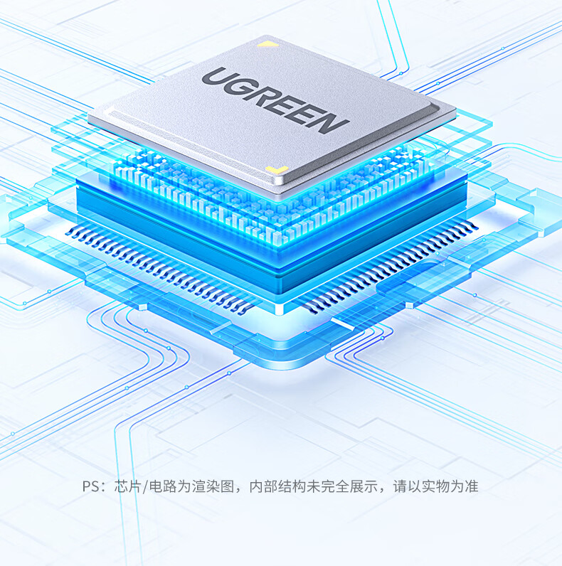 读卡器支持多种设备连接