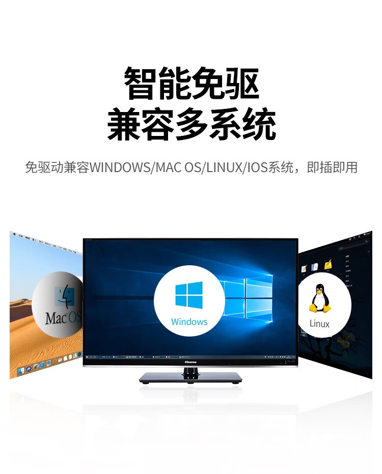 ugreen cm219的使用场景展示