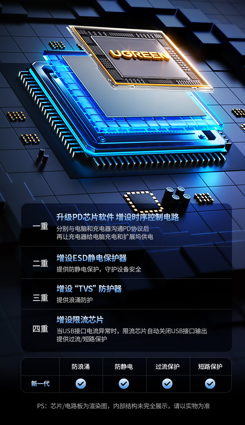 ugreen u700扩展坞的尺寸与比例，适合各种桌面环境