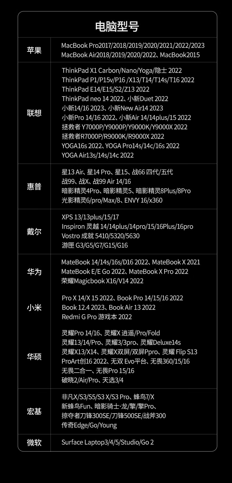 ugreen u700扩展坞的全景展示，展现其全面的功能