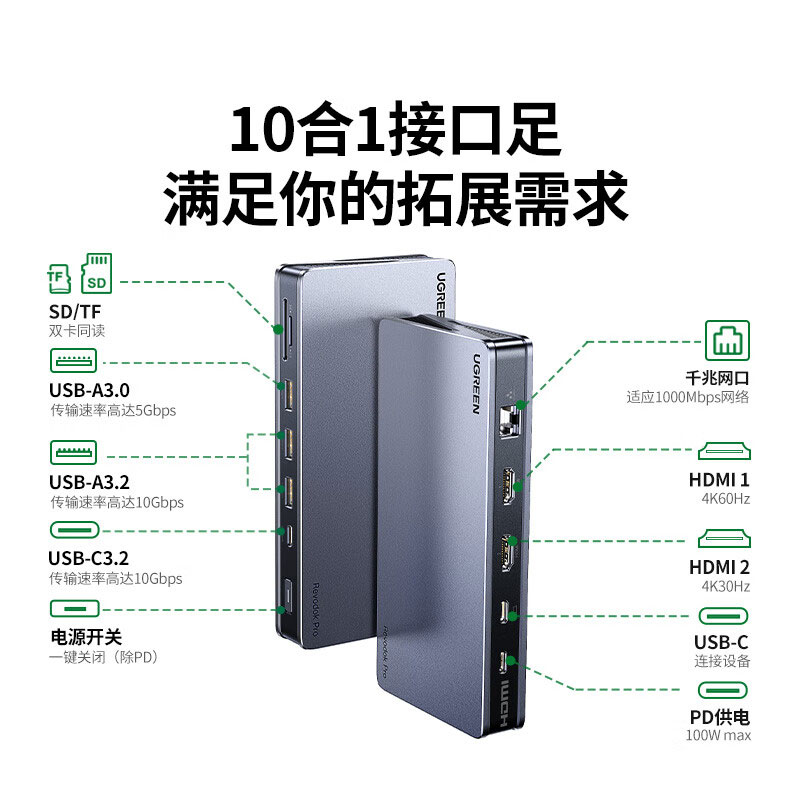绿联桌面扩展坞 双hdmi三屏扩展雷电4