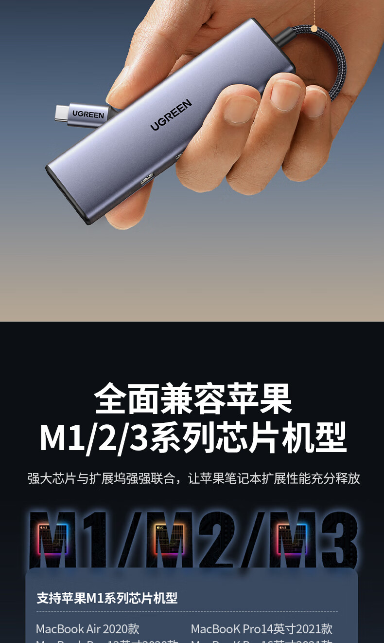 ugreen cm512扩展坞在办公环境中的应用，展示其多功能特性