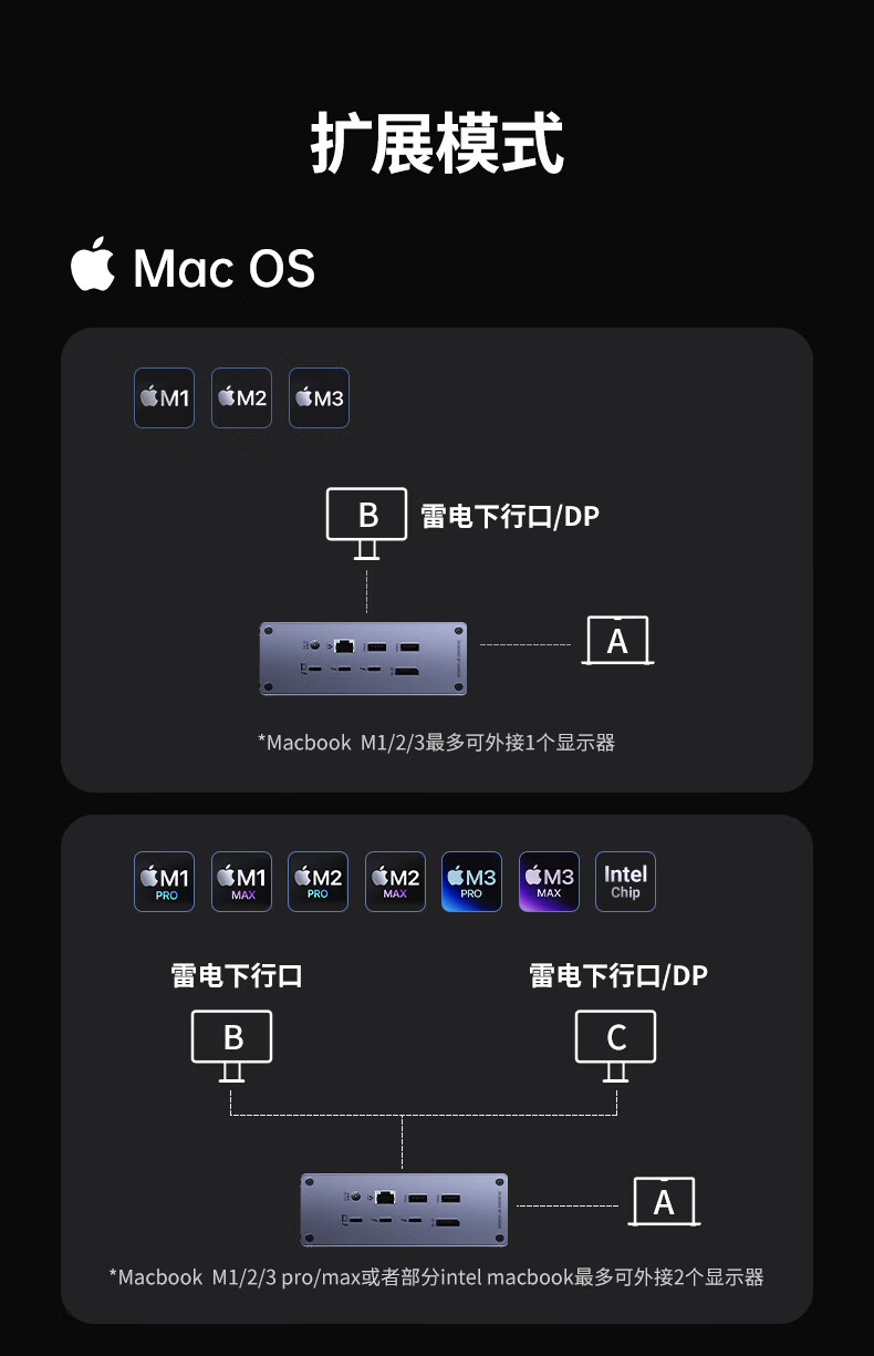 ugreen绿联-更专业更安心的数码品牌 ugreen绿联-更专业更安心的数码品牌