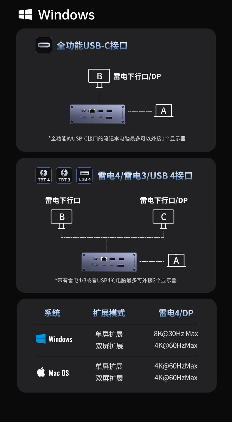 ugreen绿联-更专业更安心的数码品牌 ugreen绿联-更专业更安心的数码品牌