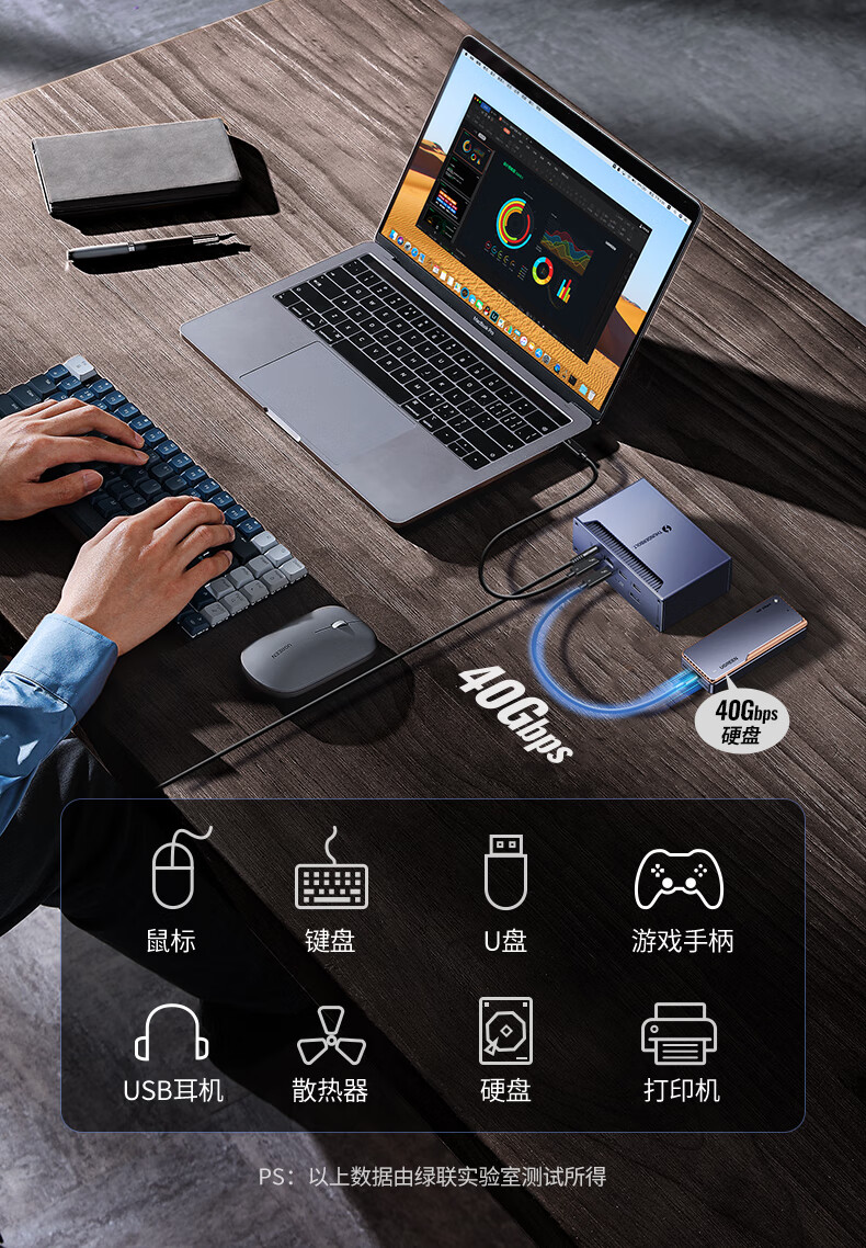 ugreen绿联-更专业更安心的数码品牌 ugreen绿联-更专业更安心的数码品牌