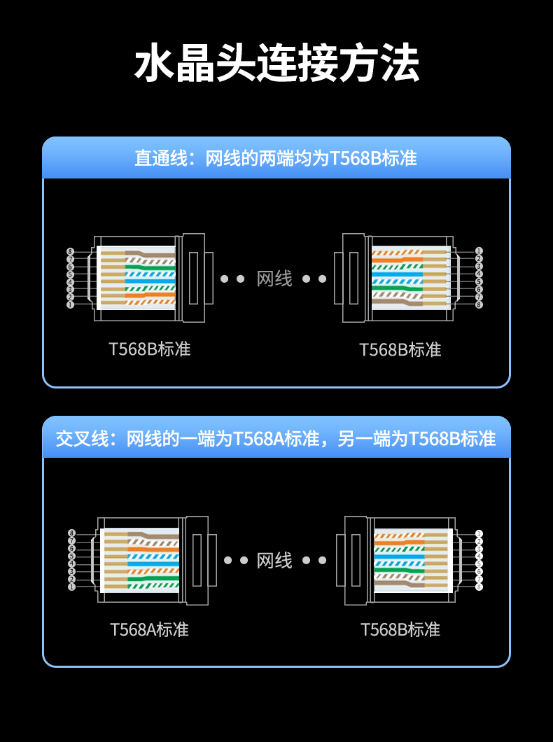 ugreen绿联-更专业更安心的数码品牌 ugreen绿联-更专业更安心的数码品牌