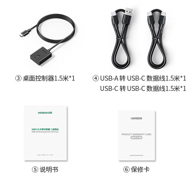 ugreen绿联-更专业更安心的数码品牌