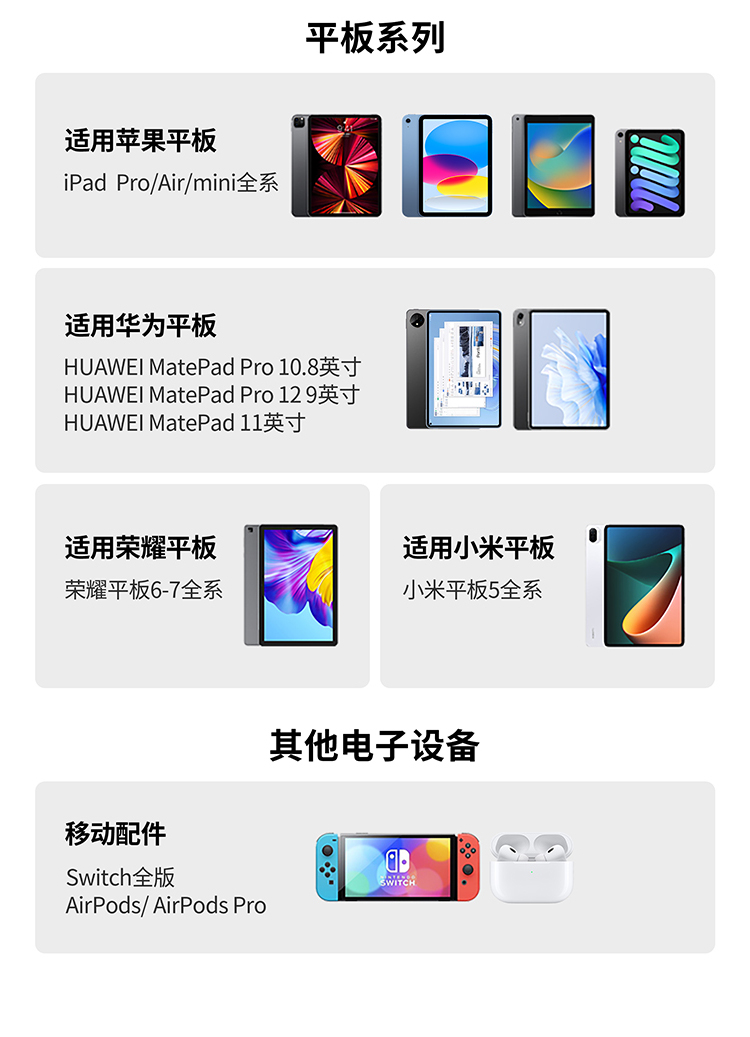 ugreen绿联-更专业更安心的数码品牌 ugreen绿联-更专业更安心的数码品牌