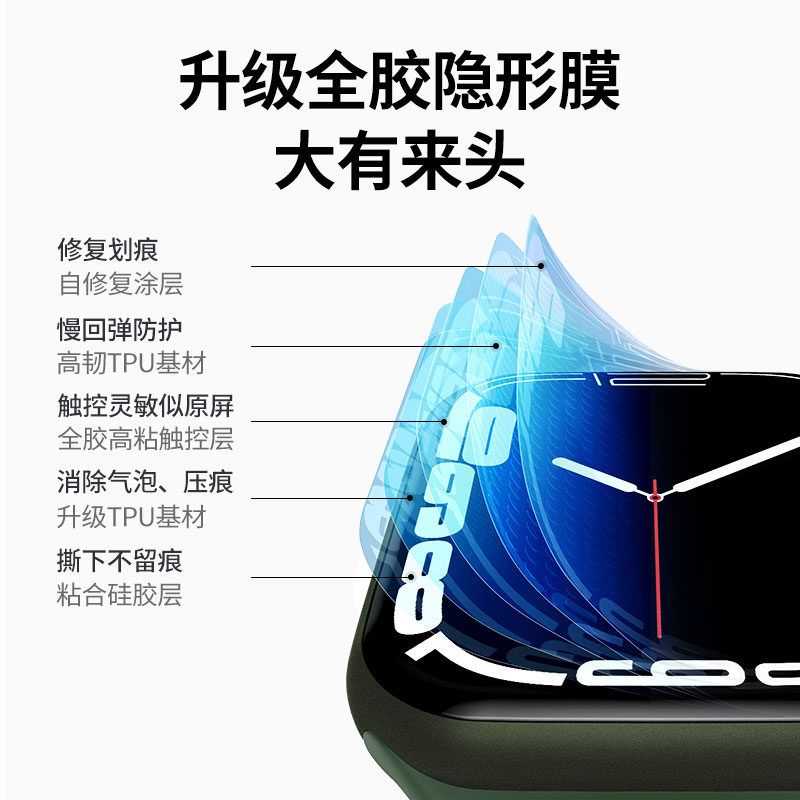 绿联苹果手表膜适用iwatch7/6/5/4/se2全屏防刮水凝膜