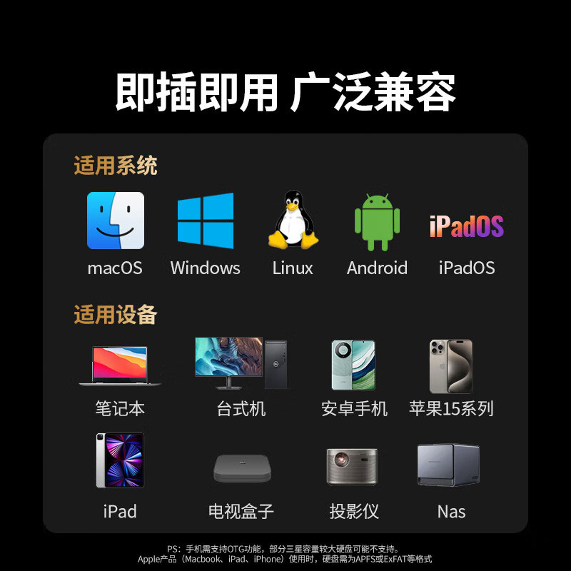 绿联m.2 nvme固态硬盘盒20gbps