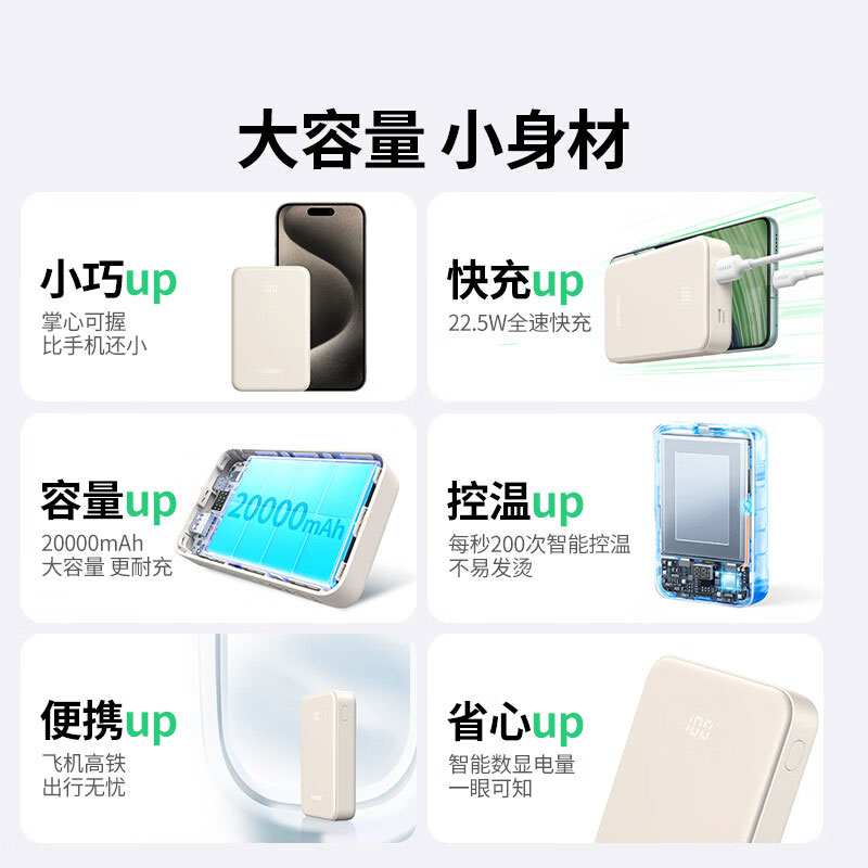 绿联充电宝20000mah迷你便携22.5w快充移动电源