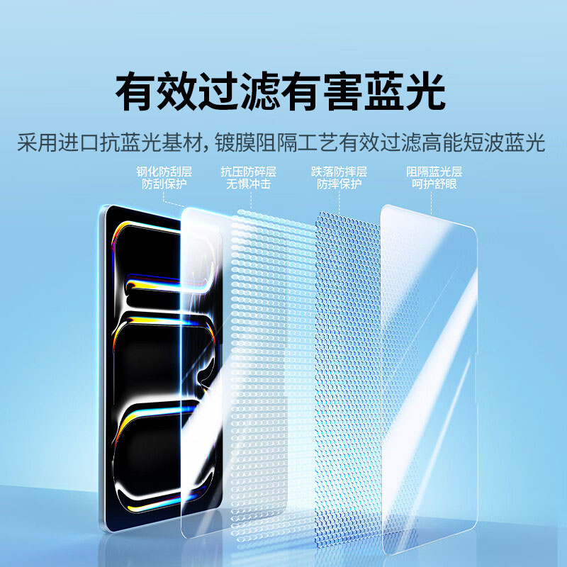 绿联适用ipad pro2024防蓝光钢化膜 高清护眼防摔膜