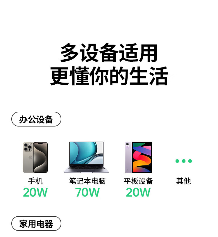 ugreen绿联-更专业更安心的数码品牌