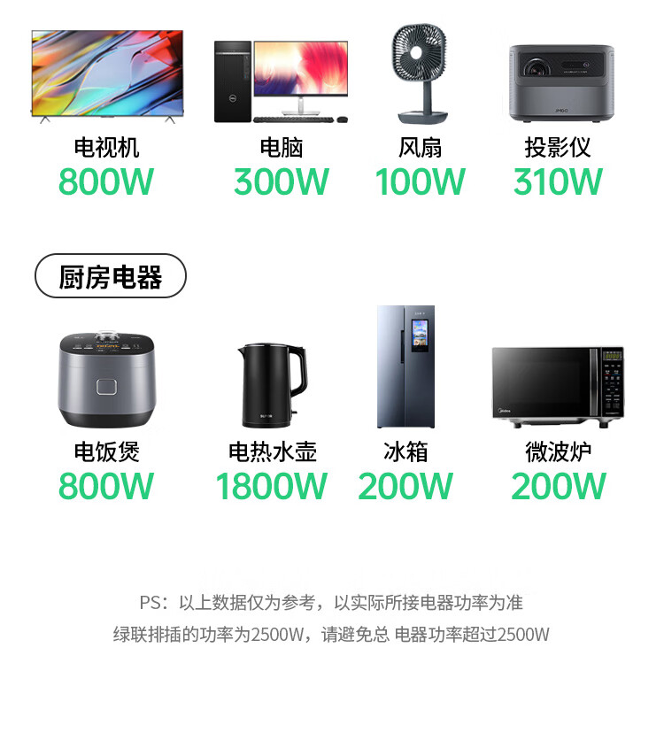 ugreen绿联-更专业更安心的数码品牌