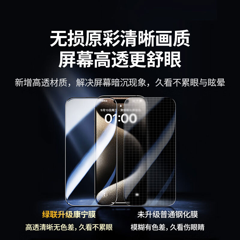 绿联iphone15系列防窥钢化膜 防摔防尘 抗指纹全屏保护膜
