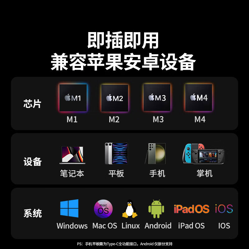 绿联七合一扩展坞 type-c转接 4k投屏 pd100w快充