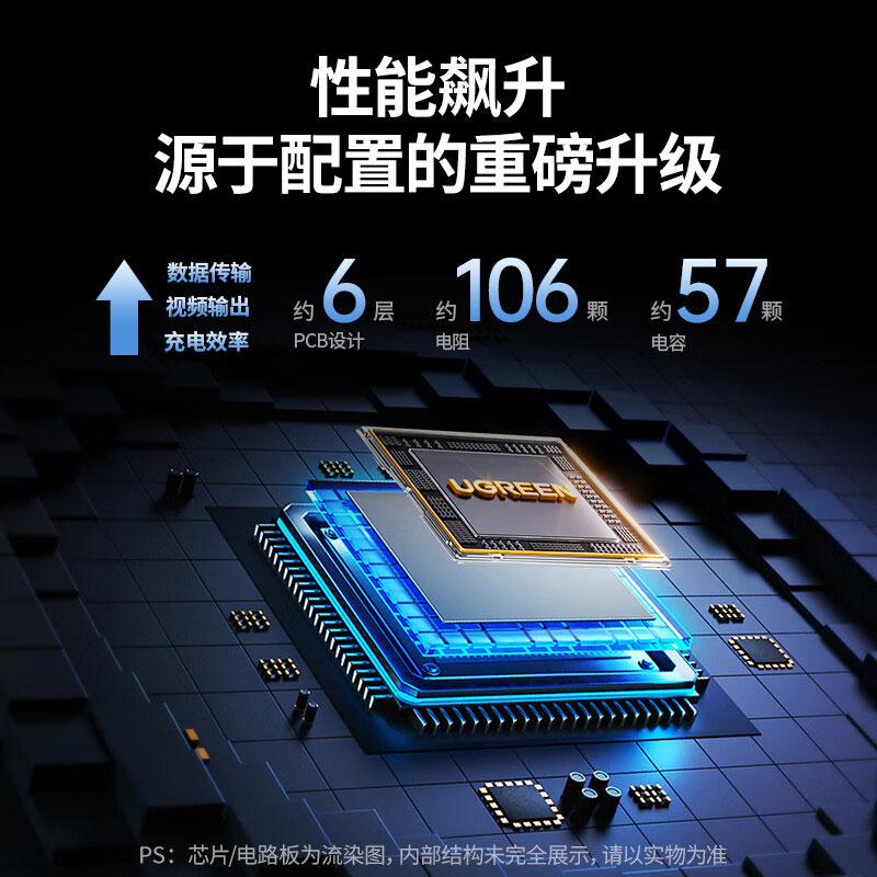 绿联七合一扩展坞 type-c转接 4k投屏 pd100w快充