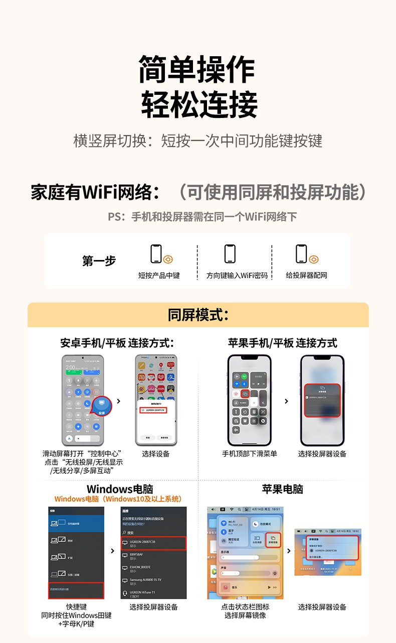 ugreen绿联-更专业更安心的数码品牌 ugreen绿联-更专业更安心的数码品牌