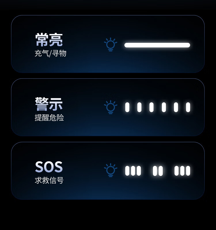 ugreen绿联-更专业更安心的数码品牌