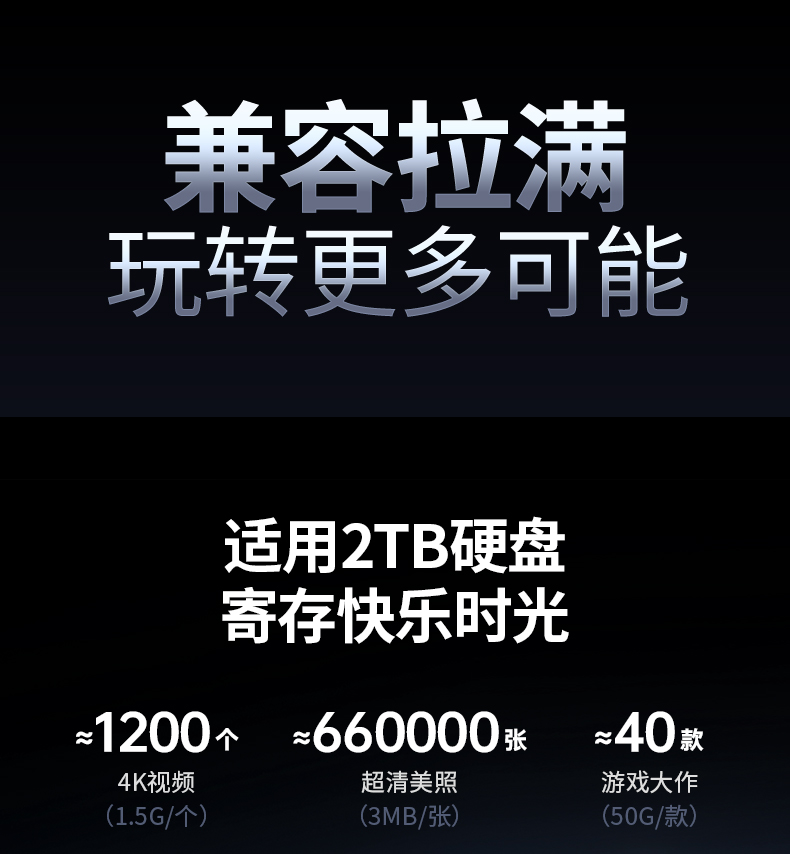 ugreen绿联-更专业更安心的数码品牌 ugreen绿联-更专业更安心的数码品牌