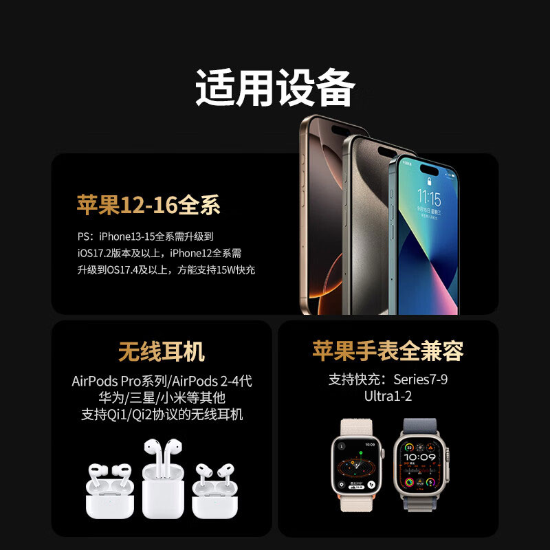 绿联 苹果认证三合一无线充电器