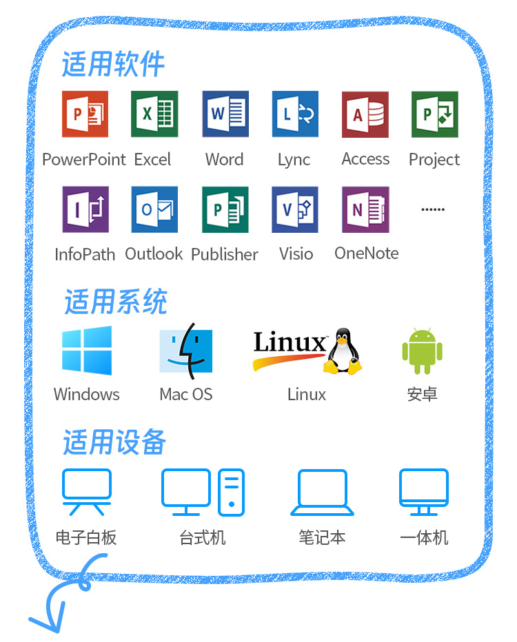 ugreen绿联-更专业更安心的数码品牌