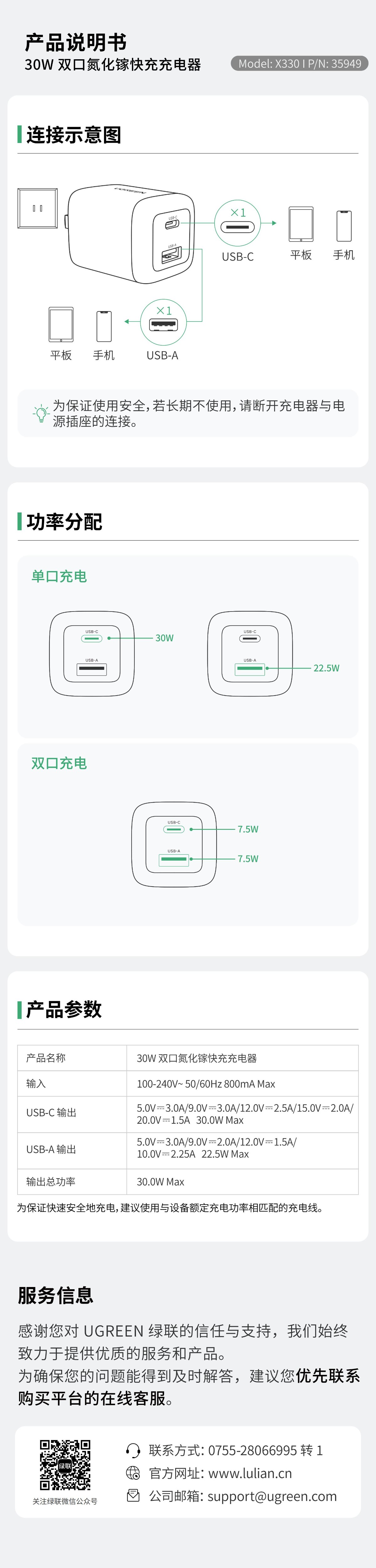 ugreen绿联-更专业更安心的数码品牌